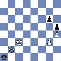 Sirosh - Dovbnia (Chess.com INT, 2021)