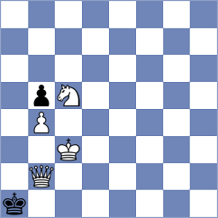 Ramirez Gonzalez - Sitbon (chess.com INT, 2024)