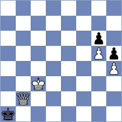 Emami - Abbasi Monjezi (Chess.com INT, 2021)
