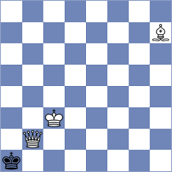 Jonnalagadda - Piddubna (chess.com INT, 2024)