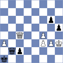 Schoder - Chasovnikova (Calvia, 2007)