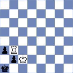 Forgacs - Risteski (chess.com INT, 2025)