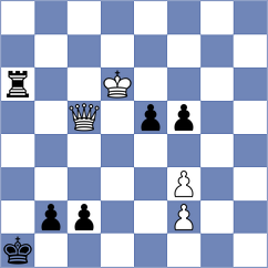 Alvarez Mesa - Ivanovitch (Aviles, 2002)