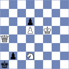 Abera - Kara (Chess.com INT, 2021)