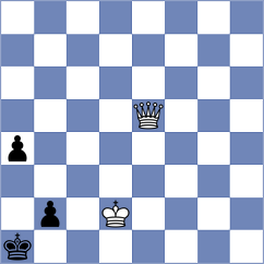 Viskelis - Shubenkova (chess.com INT, 2022)