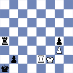 Willow - Deac (Chess.com INT, 2020)