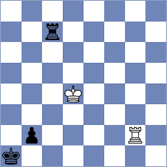 Koridze - Korchmar (chess.com INT, 2021)