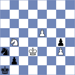 Erigaisi - Mikhalevski (Chess.com INT, 2020)