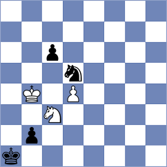Zeltsan - Corrales Jimenez (chess.com INT, 2024)
