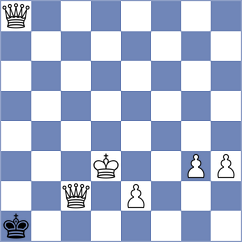 Garayev - Urazayev (Europe Echecs INT, 2021)