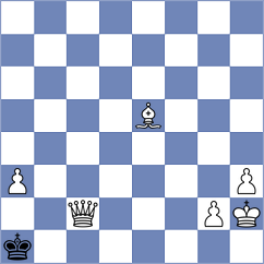 Campos Rosas - Koval (chess.com INT, 2024)