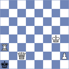 Traetmar - Wiedenbruch (Playchess.com INT, 2020)