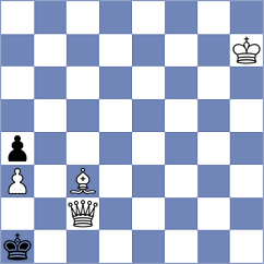 Tomiello - Plotnikov (Chess.com INT, 2021)