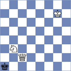 Slade - Han (chess.com INT, 2024)