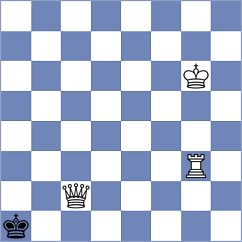 Seul - Shtyka (Chess.com INT, 2020)