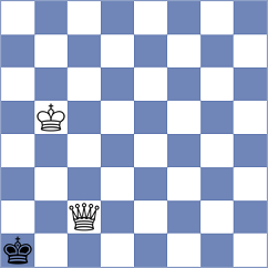Pichot - Chatalbashev (Tashkent UZB, 2025)