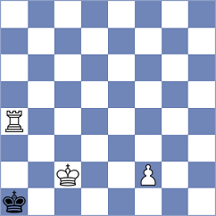 Shah - Genc (Lichess.org INT, 2020)