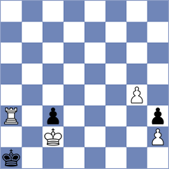 Durarbayli - Kantans (chess.com INT, 2024)