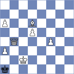 Hajiyev - Goncalves (chess.com INT, 2023)