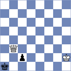 Pahlavanzadeh - Golrang (Chess.com INT, 2021)