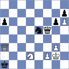 Mitrabha - Renjith (chess.com INT, 2023)