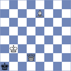 Anciaux - Sahin (chess.com INT, 2025)