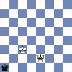 Koutlas - Mangialardo (chess.com INT, 2022)