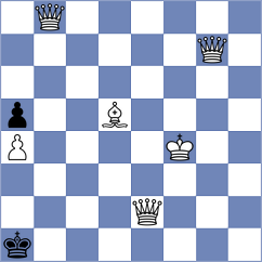 Godzwon - Maksimovic (chess.com INT, 2024)