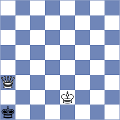 Zaksaite - Talukdar (Chess.com INT, 2020)