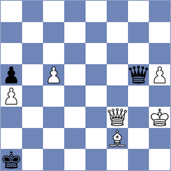 Paravyan - Ernst (chess.com INT, 2022)
