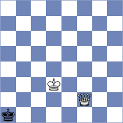 Perossa - Javakhadze (chess.com INT, 2025)