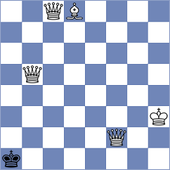 Cedillo Segura - Atamaint Martinez (Chess.com INT, 2020)