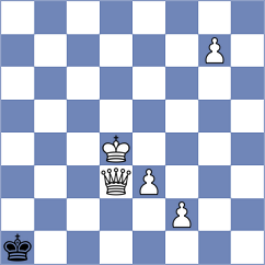Meshkovs - Naroditsky (chess.com INT, 2025)