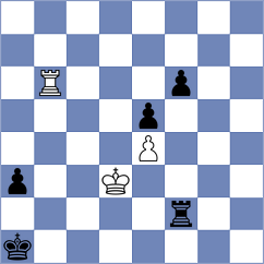 Aitbayev - Aubakirov (Chess.com INT, 2020)