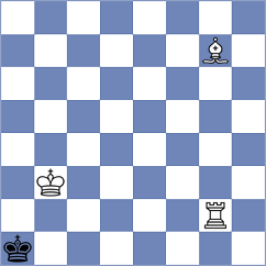Tecu - Lazar (Chess.com INT, 2020)
