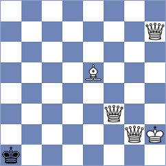 Szente Varga - Kohler (chess.com INT, 2022)