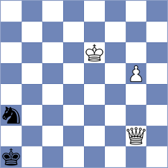 Dominguez Perez - Sahakyan (chess.com INT, 2024)