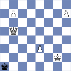 Budrewicz - Papp (Chess.com INT, 2020)