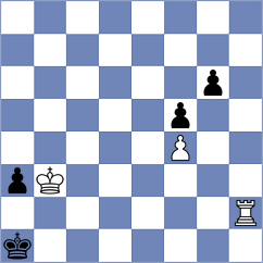 Baruch - Vlassov (chess.com INT, 2025)