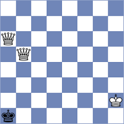 Idnani - Nanditha (chess.com INT, 2024)