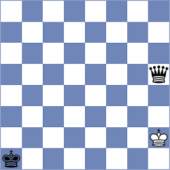 Yeritsyan - Sabar (chess.com INT, 2023)
