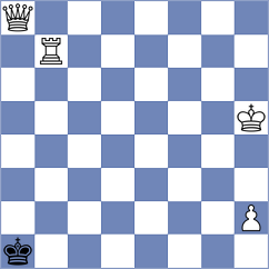 Vivaan - Kriti (chess.com INT, 2023)