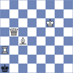 Tekeyev - Anakok (chess.com INT, 2025)