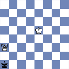 Rego - Hirneise (chess.com INT, 2023)