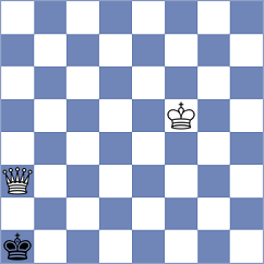Tari - Mohammadi (chess.com INT, 2023)