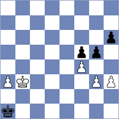 Gasimov - Levidze (Kallithea, 2008)