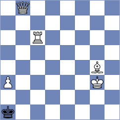 Mwango - Asryan (Lichess.org INT, 2020)