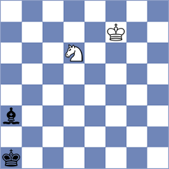Khodabandeh - Hadzovic (chess.com INT, 2025)
