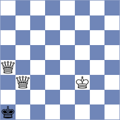 Trisha - Langrock (Chess.com INT, 2021)