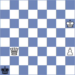 Serikbay - Golubev (chess.com INT, 2021)